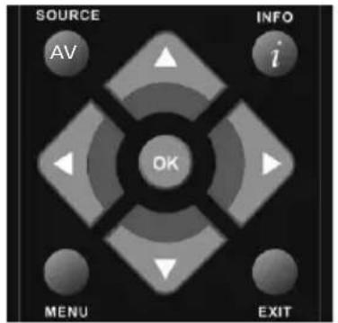 Technika LCD23-231-BR-G-ROI - PICTURE MENU - 2