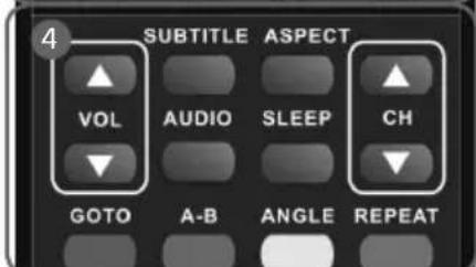 Technika LCD23-231-BR-G-ROI - Choosing Mode Input/Source - 3