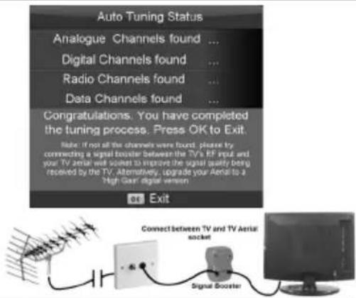 Technika LCD23-231-BR-G-ROI - GETTING STARTED - INITIAL SET UP - 5