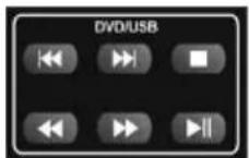 Technika LCD23-231-BR-G-ROI - USB MODE / MEDIA PLAYER - 5