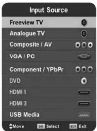 Technika 24E21W-HDR/DVD - Choosing Mode Input/Source - 1