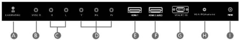 Technika 22E21S-FHD/DVD - CONNECTIONS - 2