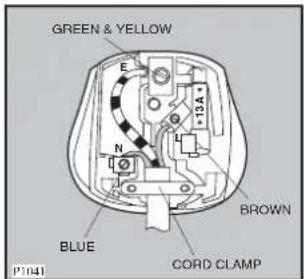 GREEN & YELLOW E N BROWN BLUE CORD CLAMP P1641