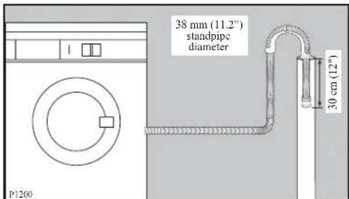 38 mm (11.2") standpipe diameter 30 cm (12') P1200