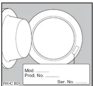 Mod. ...... Prod. No. ...... Ser. No. ...... P0042 BD