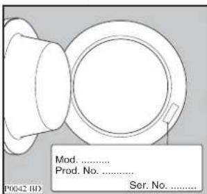 Mod. ...... Prod. No. ...... Ser. No. ......