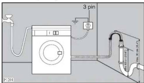 3 pin Min 60cm (218) Max 30cm (25.7) P1201