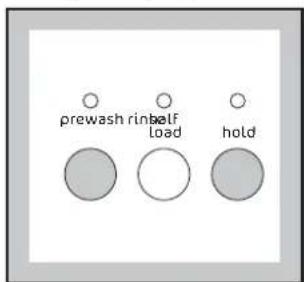 prewash rinse load hold