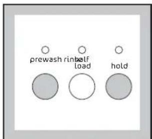 prewash rinse half load hold