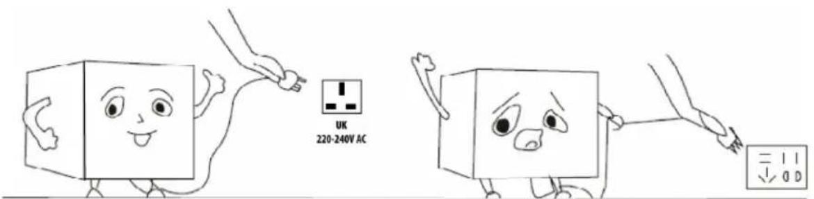 UK 220-240V AC