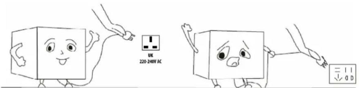 UK 220-240V AC