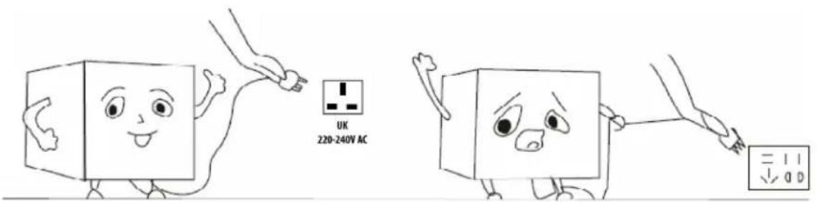 UK 220-240V AC