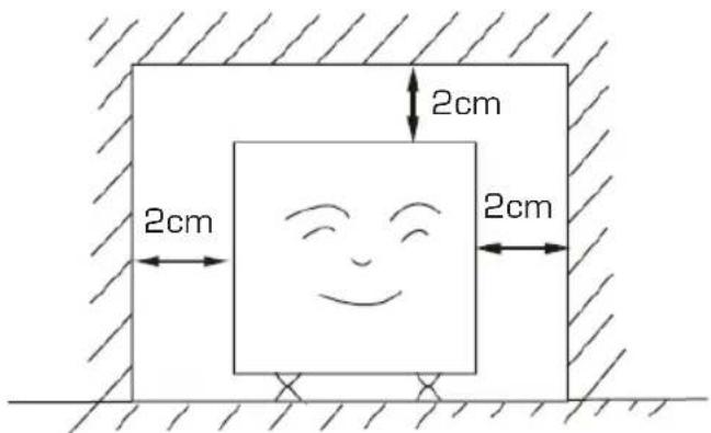 2cm 2cm 2cm 2cm