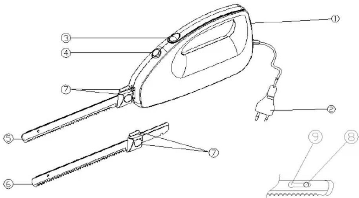 Technical diagram of a hand-operated electric shaver with labeled parts including power plug, saw, and clamp