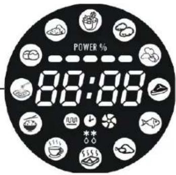 SWAN SM22080PN - HOW TO USE YOUR OVEN - 2