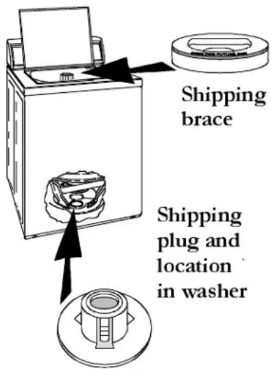 Speed Queen SLW110RAW - Moving Washer to New Location - 1