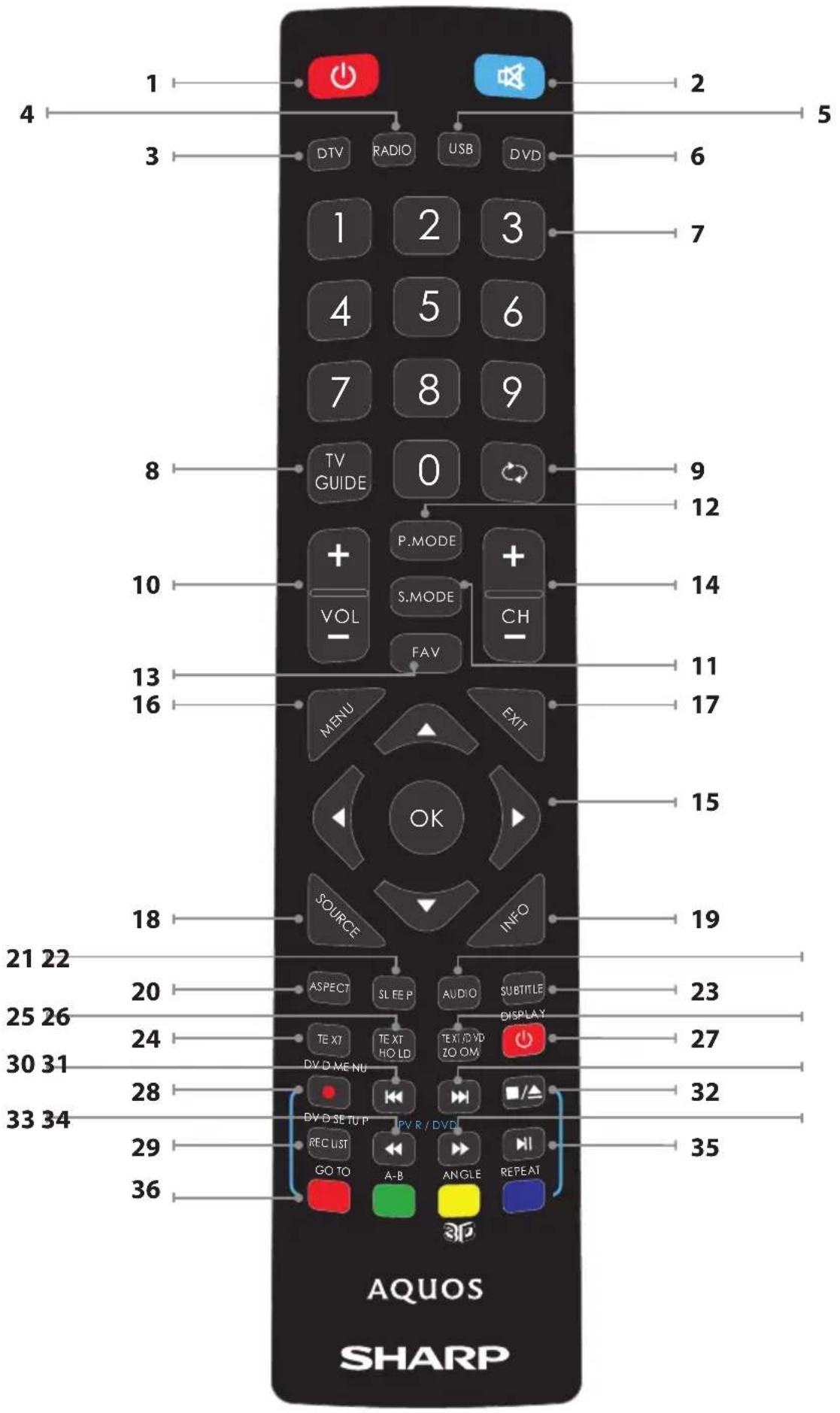 SHARP LC-32FI3322E - Руководство пользователя User manual - 1