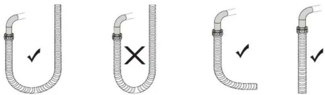 SVAN SVEC4RC - Gas Connection and Safety - 4