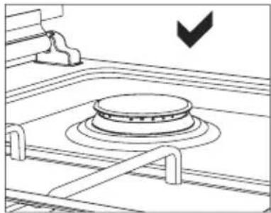 SVAN SVEC4RC - USAGE OF YOUR COOKTOP Usage of Gas Cooktop - 2