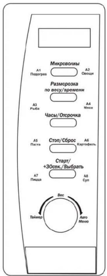 Scarlett SC-2008 - UA ОПИС - 1
