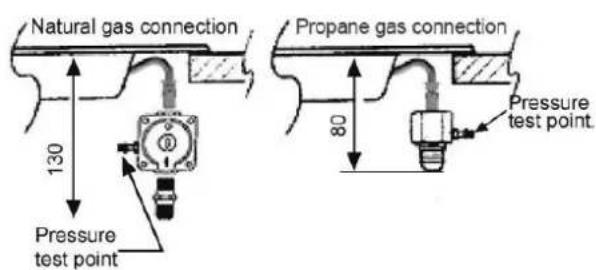 Natural gas connection 130 Pressure test point Propane gas connection 80 Pressure test point.