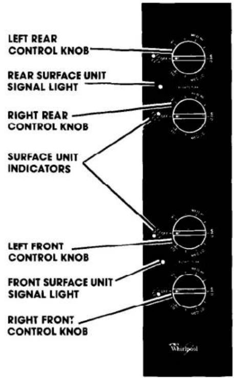 LEFT REAR CONTROL KNOB REAR SURFACE UNIT SIGNAL LIGHT RIGHT REAR CONTROL KNOB SURFACE UNIT INDICATORS LEFT FRONT CONTROL KNOB FRONT SURFACE UNIT SIGNAL LIGHT RIGHT FRONT CONTROL KNOB
