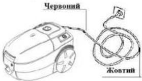 Червоний Жовтий