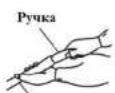 Saturn ST-VC0254 - Експлуатація пристрою 1. Підготовка - 3