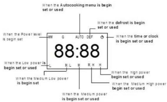 Saturn ST-MW8159 - PRODUCT INTRODUCTION - 4
