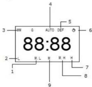 Saturn ST-MW8159 - ВАЖЛИВІ ЗАСТЕРЕЖНІ ЗАХОДИ - 4