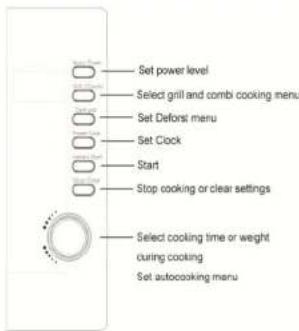 Saturn ST-MW8159 - PRODUCT INTRODUCTION - 3