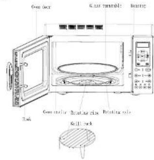 Saturn ST-MW8159 - PRODUCT INTRODUCTION - 1