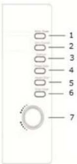 1 2 3 4 5 6 7