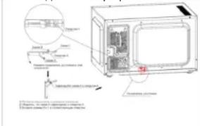 Saturn ST-MW8159 - Ввод устройства в эксплуатацию после транспортировки производить не ранее, чем через 1,5 часа после внесения его в помещение. УСТАНОВКА МИКРОВОЛНОВОЙ ПЕЧИ - 1