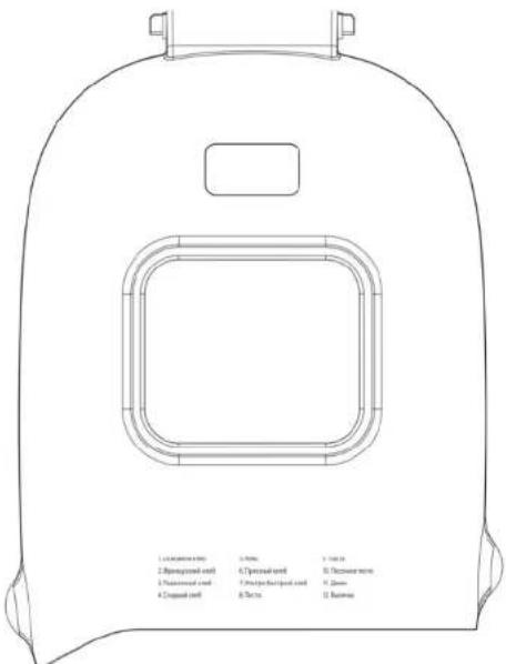 Saturn ST-EC8772 - Панель керування - 1