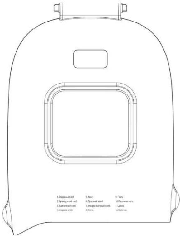 Saturn ST-EC8772 - Control Panel Instruction - 1