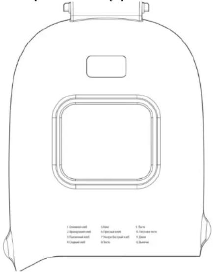 Saturn ST-EC8772 - Панель управления - 1