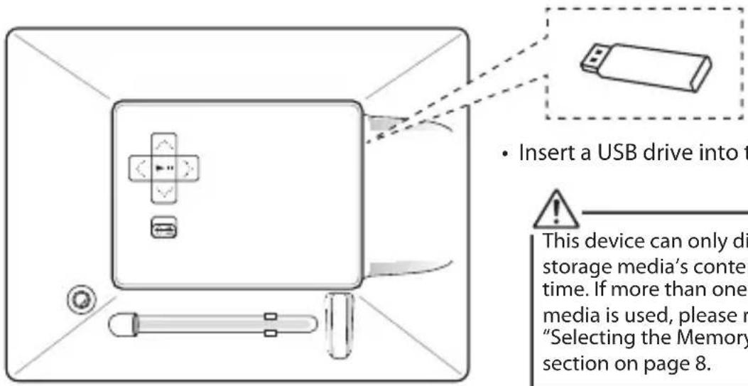 Sandstrøm S7DPF10 - Inserting a Memory Card / USB Flash Drive - 3