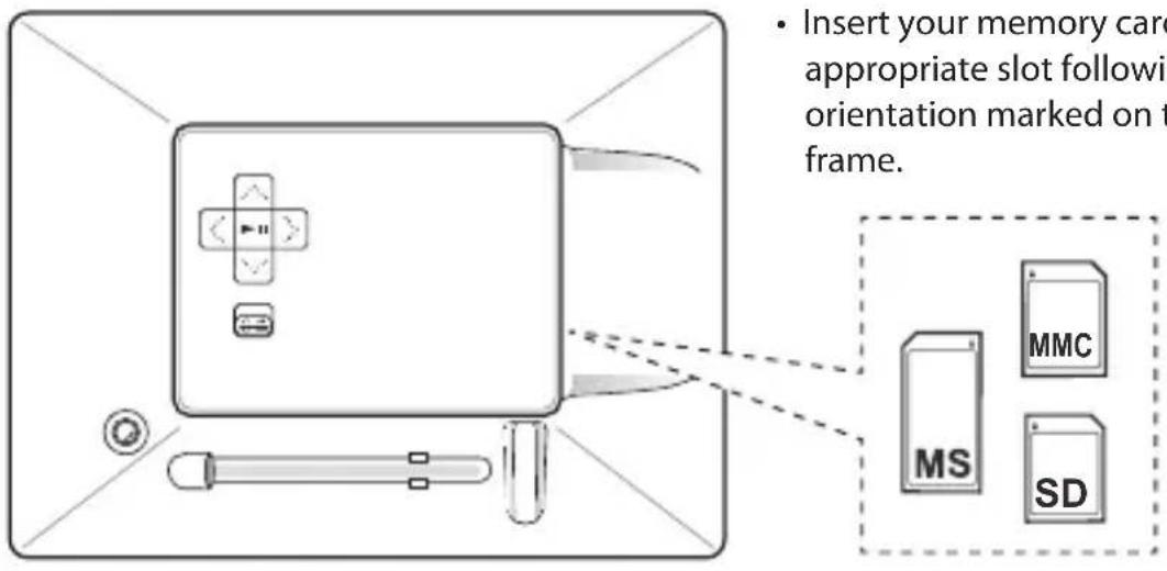 Sandstrøm S7DPF10 - Inserting a Memory Card / USB Flash Drive - 1