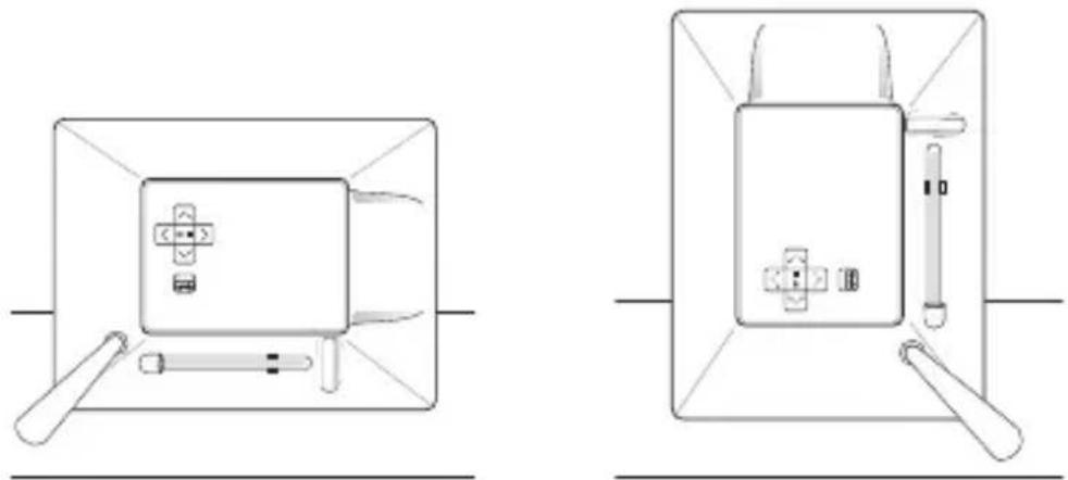 Sandstrøm S7DPF10 - Attaching the Stand - 3