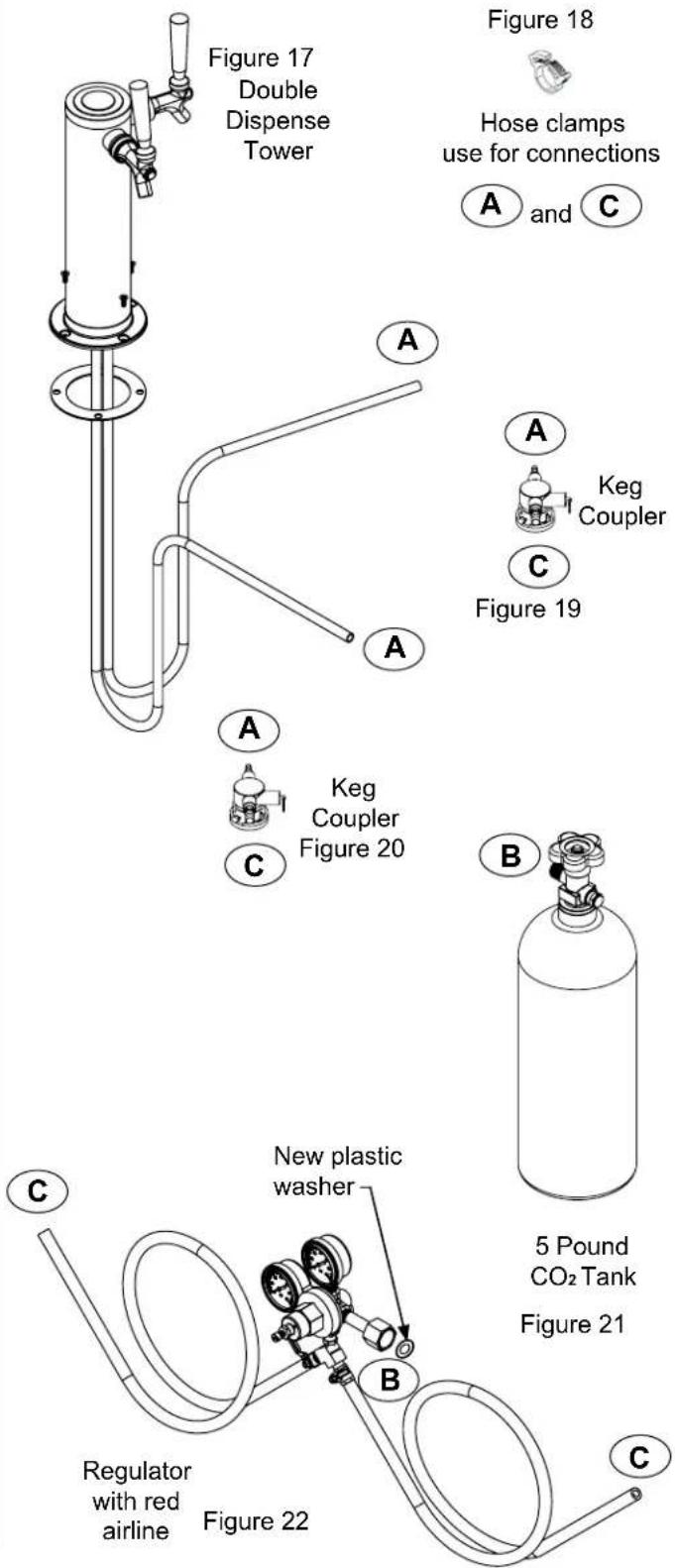 Fisher & Paykel RF24TL1 - USING YOUR BEER DISPENSER - 2