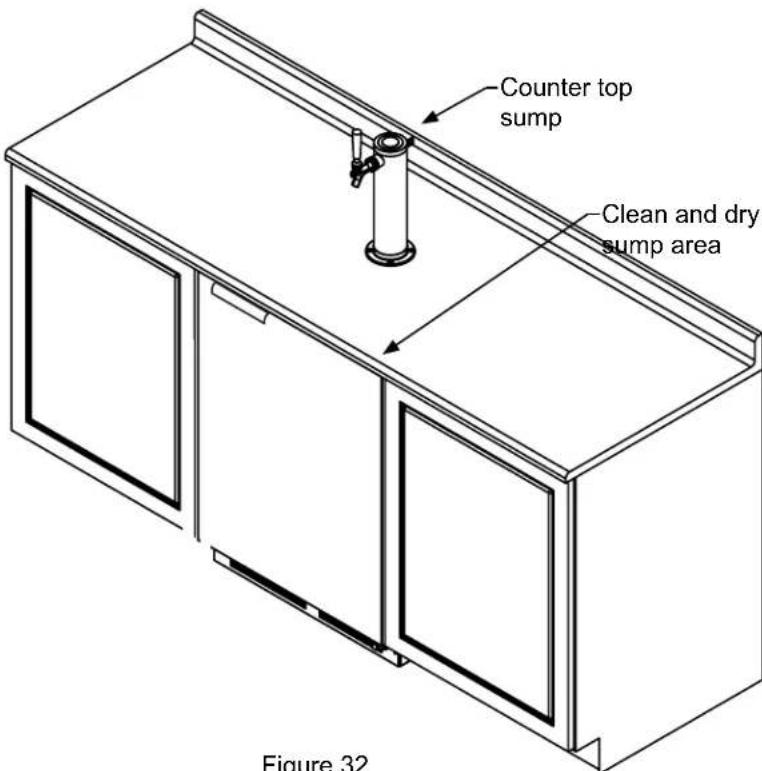 Fisher & Paykel RF24TL1 - Cleaning the drain sump: - 2