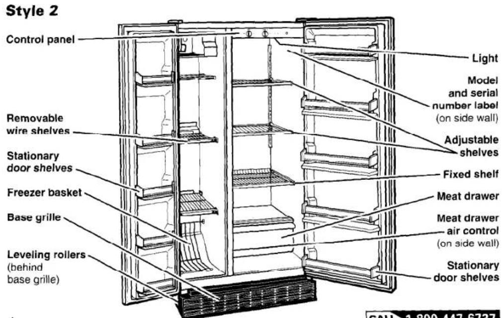 Roper RS20EKXEW00 - Parts and Features - 2