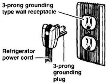 Roper RS20EKXEW00 - Recommended Grounding Method - 1