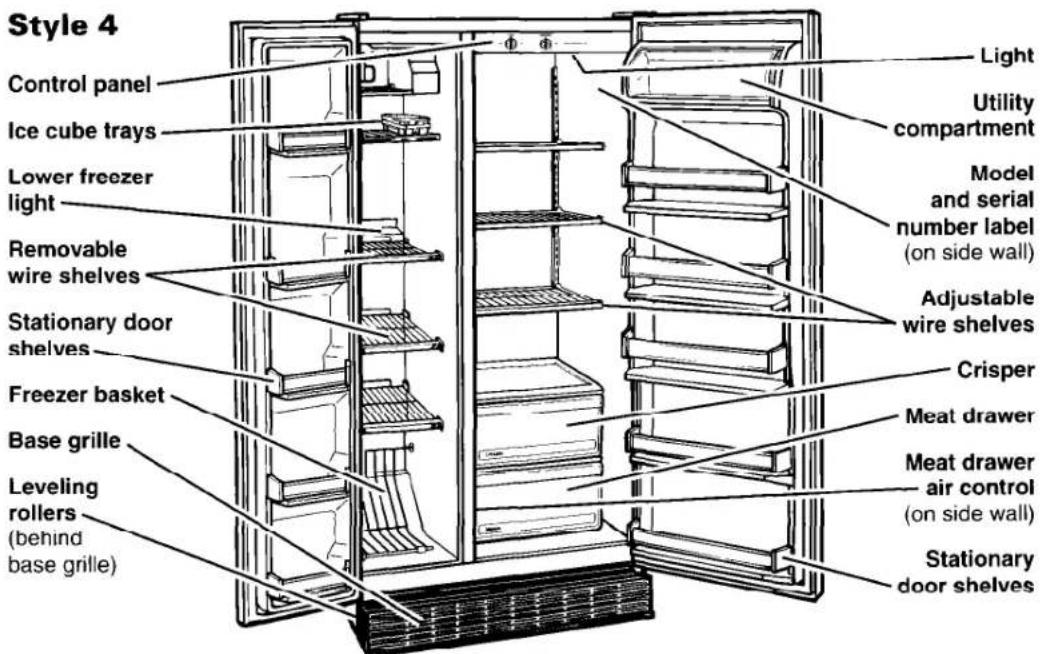 Roper RS20EKXEW00 - Parts and Features - 4