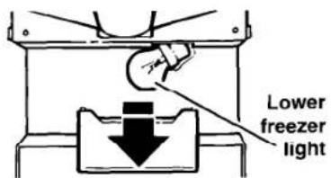 Roper RS20AWXEN00 - To change lower freezer light: - 3