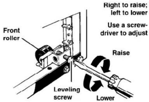 Roper RS20AWXEN00 - Leveling it - 1