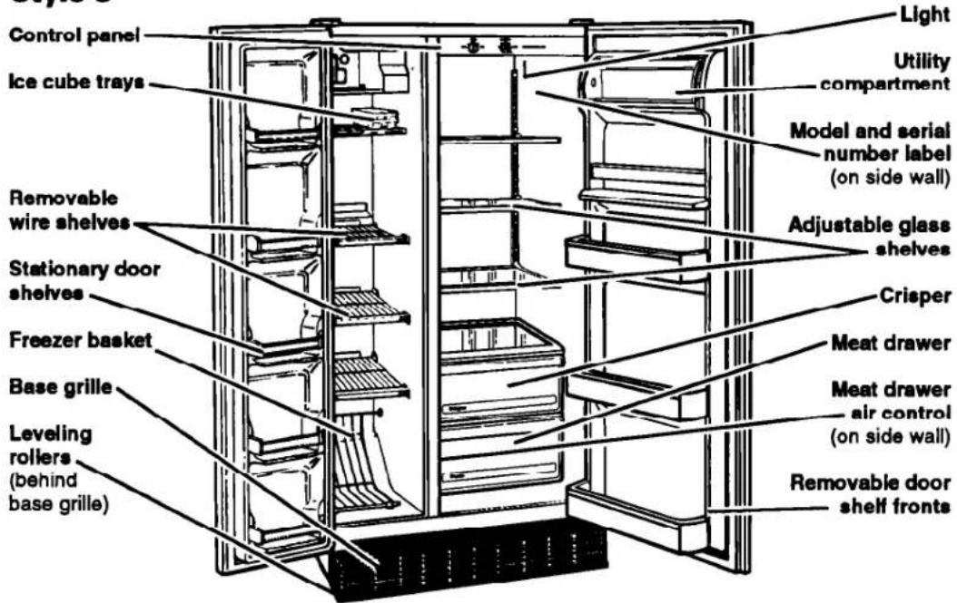 Roper RS20AKXDN00 - Parts and Features - 3