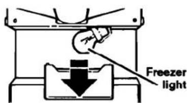 Roper RS20AKXDN00 - To change lower freezer light (on some models): - 3