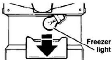Roper RS20AKXBL00 - To change lower freezer light: - 1